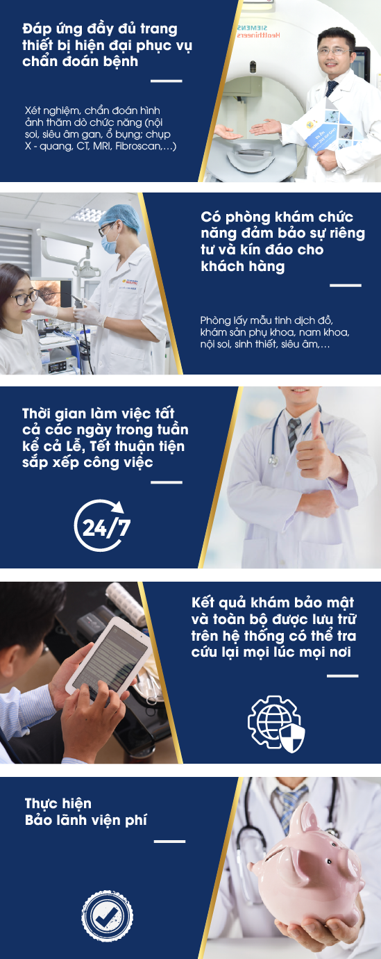 Tiện ích khám sức khỏe tại MEDLATEC