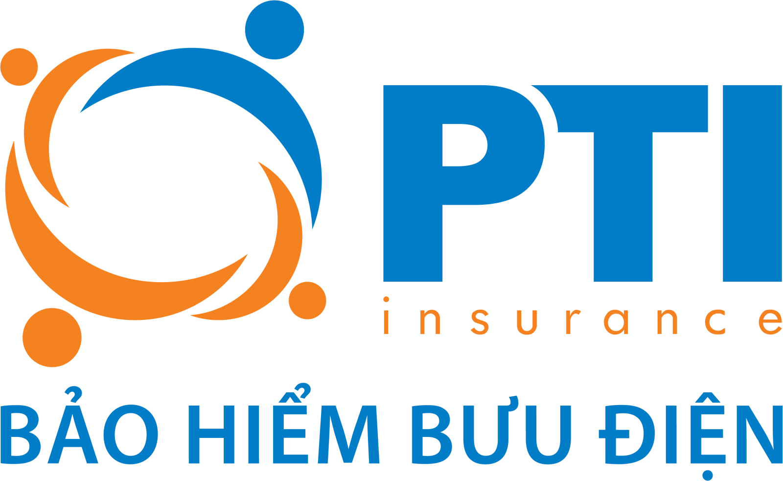 Bảo hiểm bưu điện (PTI)